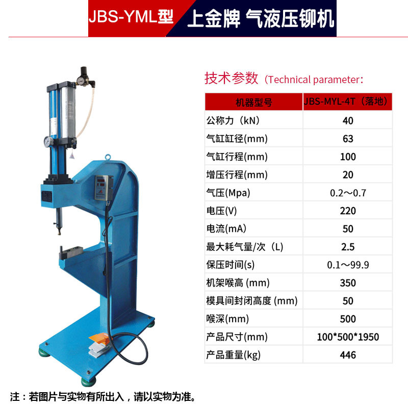 The aerodynamic pressurizers, the gold pressurized, the numbers show simple operation, solid pressure.