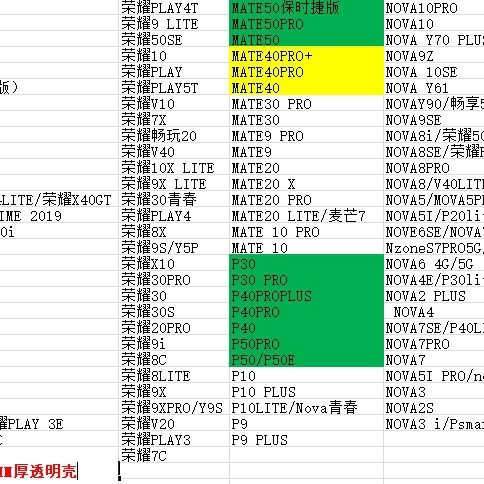 Thẻ sau của Pete 800 sẵn sàng cho bất kỳ kích thước tình yêu nào ở Trung Quốc.