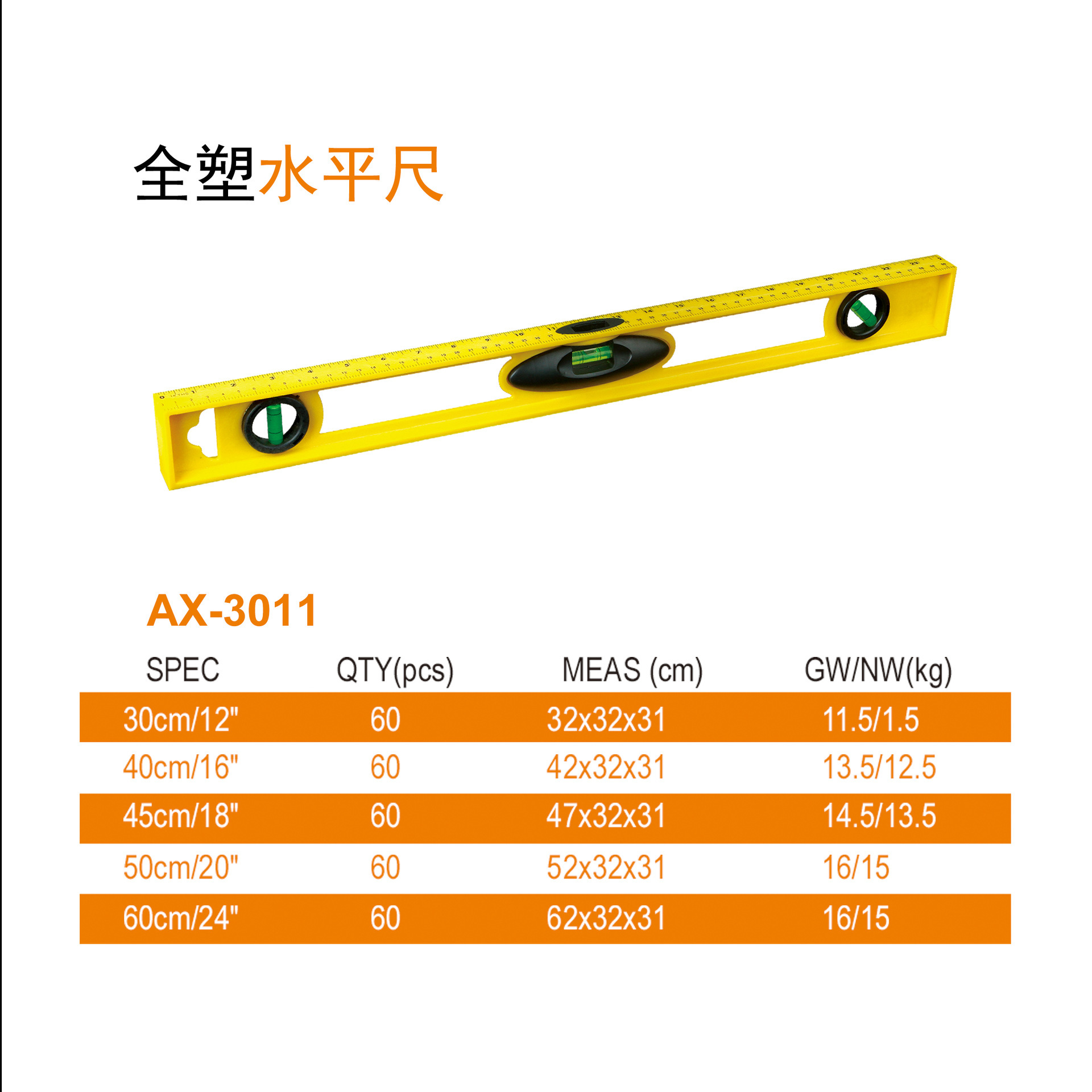 A plastic horizontal ruler, a horizontal wordworker, a plastic balancer