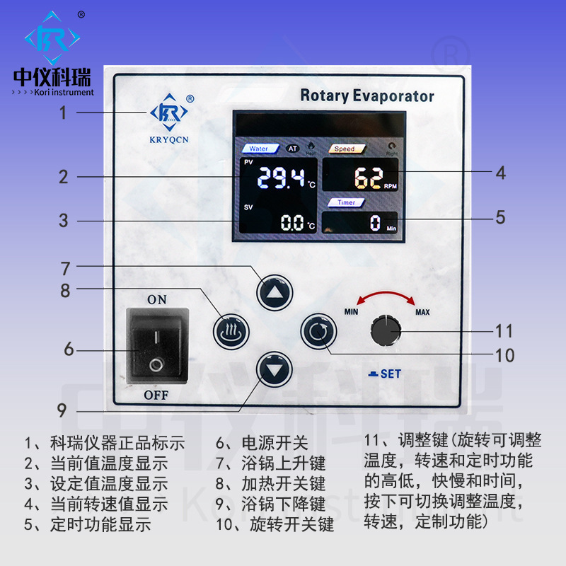 The new voltager, RE Electro-Assisting Rotation Vacuator, distillation concentrater, voltage extractor, all automatic.