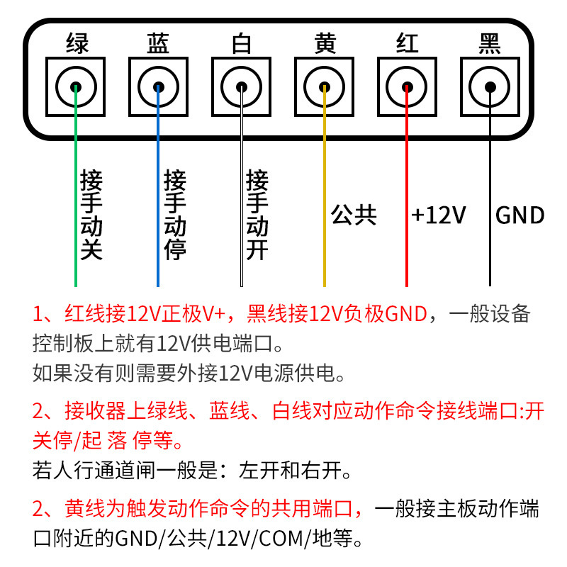 Universal fast-track port transfer remote-controlled connection, electric powered door reinforcement, remote control connection