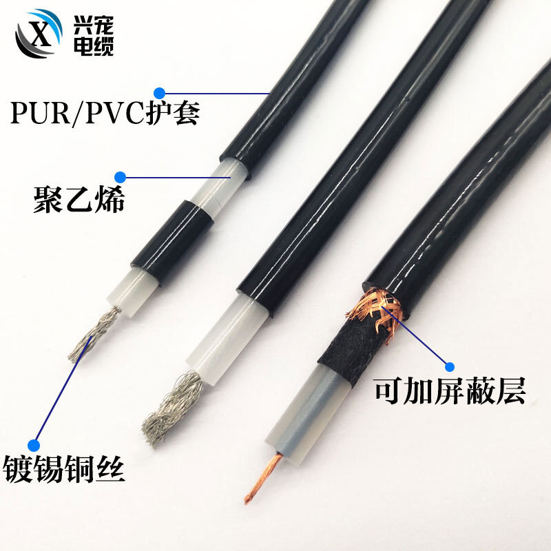 GVZ 20~ 150KVDC 6- vuông, phun điện tĩnh, dây cáp gia tốc cao trong nội các