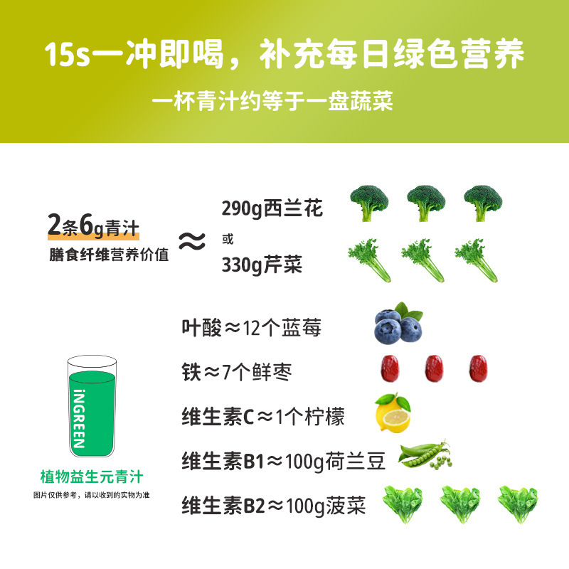 Phiên bản ra đời của món rau rau trộn, một chế độ ăn bằng sợi và các yếu tố sáng của bánh mạch nha.