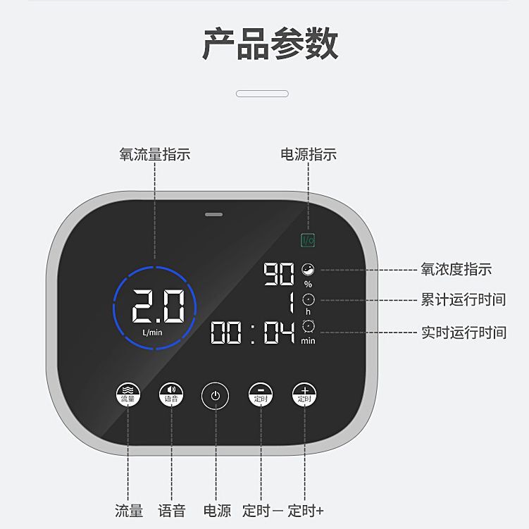 跨境中英文版便携式2L小型老人小孩可用加氧增氧设备家用制氧机