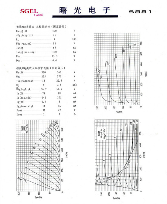 全新长沙曙光电子胆管5881A 代6L6GC，6P3P原装正品质保一年