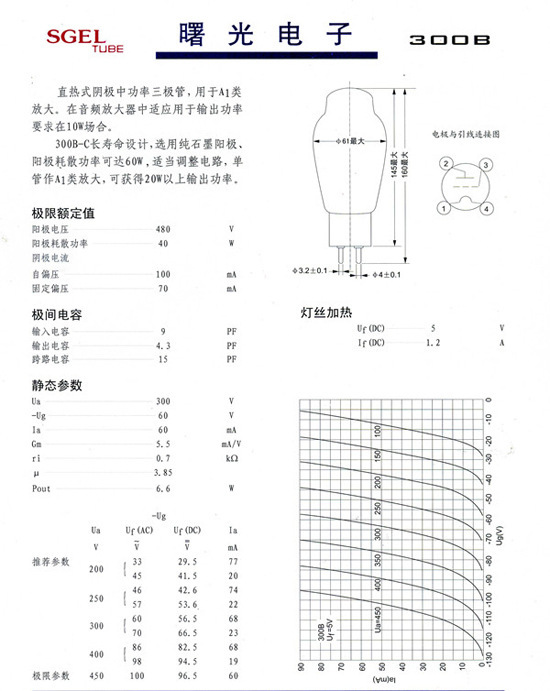 全新曙光珍品珍品胆管 300B-Z代300B-98 300BA原装正品 质保一年