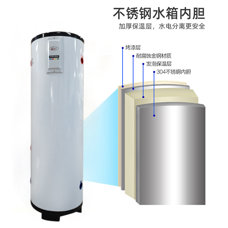 เครื่องทําความร้อนที่มีอุณหภูมิคงที่