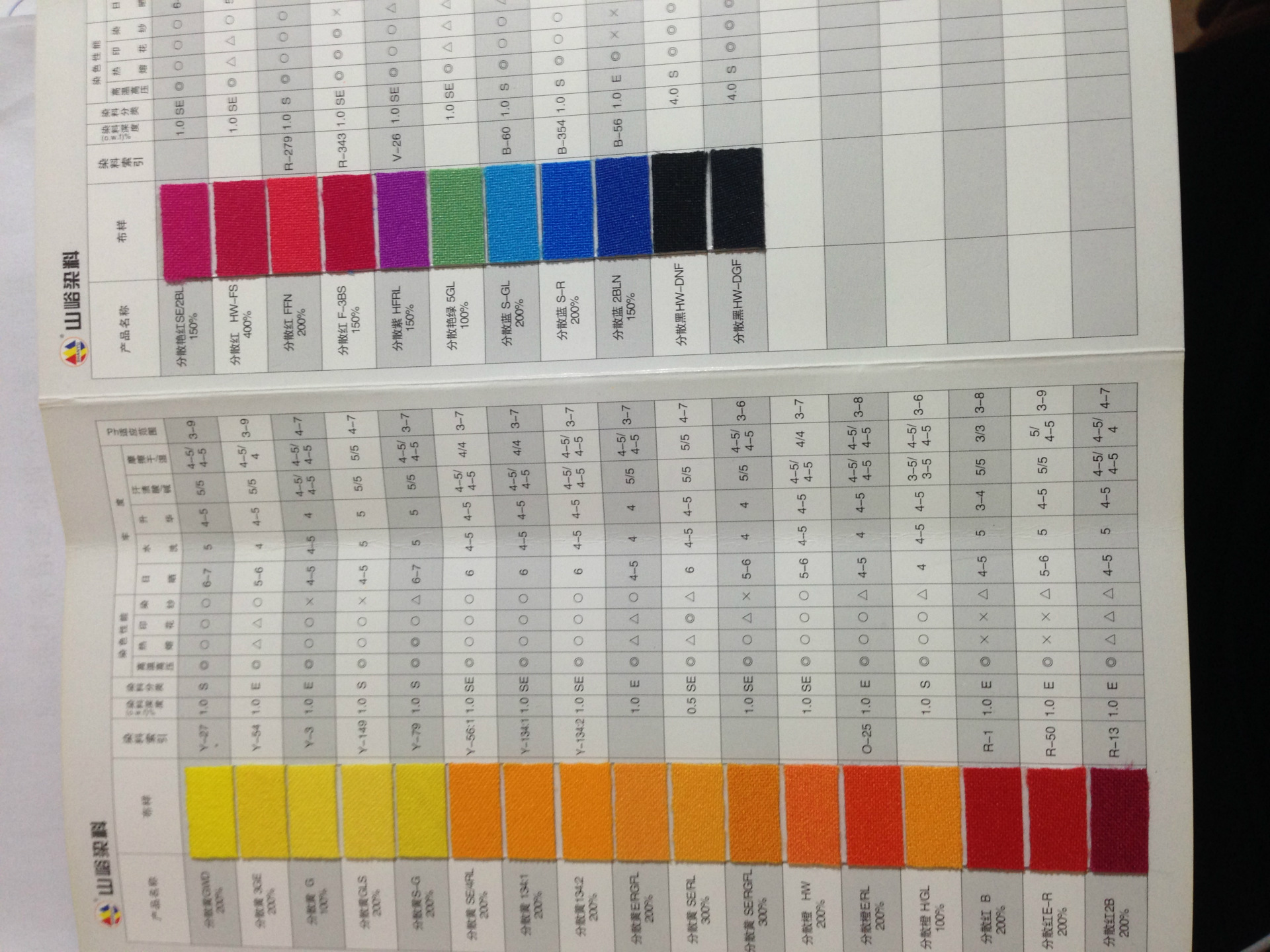 Kosem, spread fluorescent pink 5B, direct price.