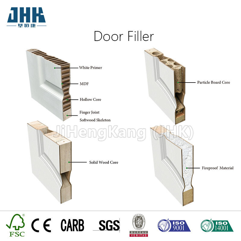 Cửa sơn cực tím JHK-003 cho bề mặt của MDF, Singapore, Thái Lan