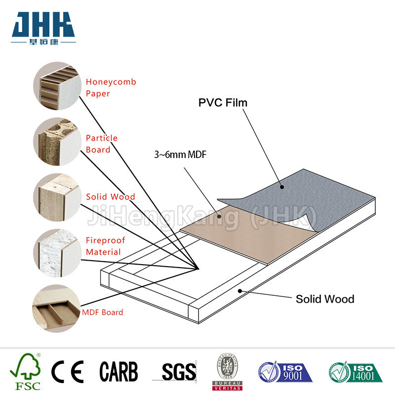 HDF Giấy vệ sinh miễn phí sơn trắng tại nhà Phòng ngủ Woodgate JHK-P25