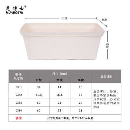 Nhà của Tiến sĩ Hana bán nhà bếp kiểu Nhật, nhà làm vườn, chậu rau hoàng hôn.