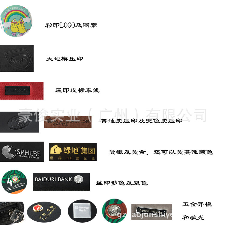 Guangzhou manufacturer custom-made new multifunctional, high-capacity zipper manager kit for leather-coated thongs.