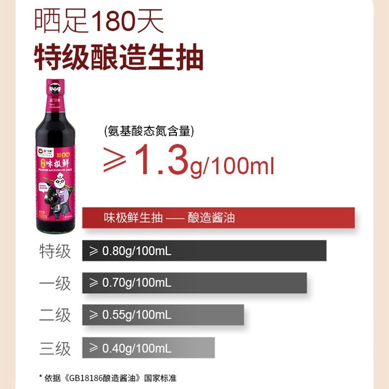 酱门宗师味极鲜生抽1.6L*6味美鲜甜凉拌炒菜餐馆整箱批发酿造酱油