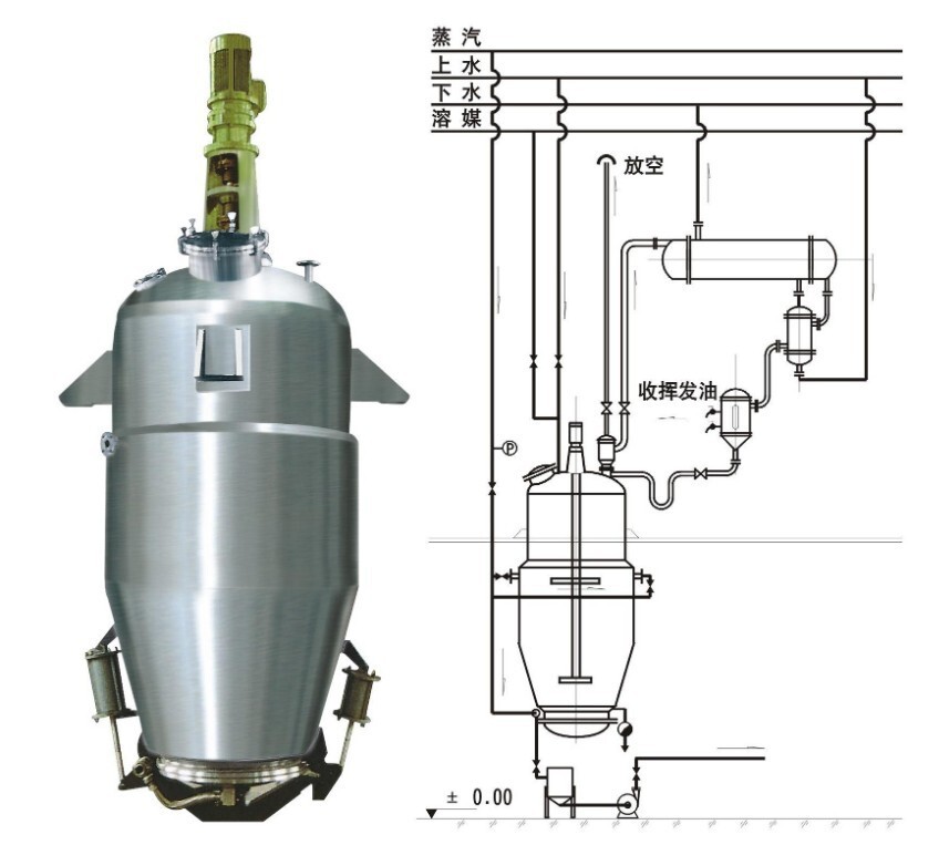 Process customisation of accelerators with a constant micropressure of aromatic oil extractor with a variety of specifications for stainless steel plants