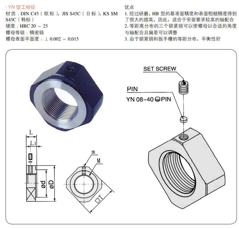 The live supply of YHB locks the nut.