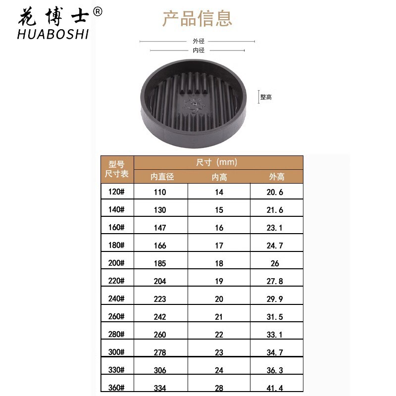 Đĩa bánh của Tiến sĩ Hana dày đặc.