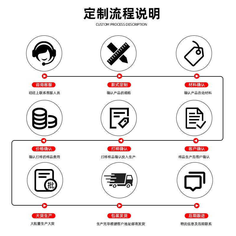 跨境防駝背矯正帶成人款隱形開肩矯正器背部糾正矯姿帶坐姿矯正帶