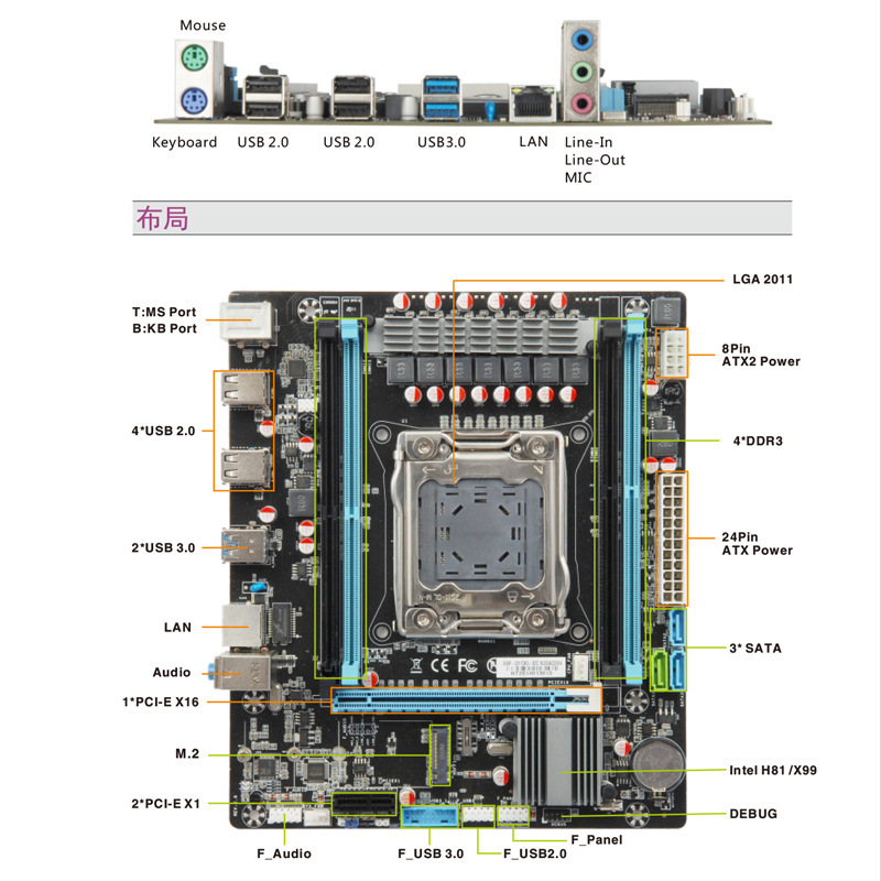 Directly provided to Jering X99 server main panel to support computer desktop 2011-v3 to powerful processor E5 series