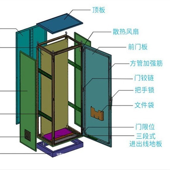 仿威图机柜控制柜PS九折ES五折配电柜厂家直销柜体成套配电柜IP55