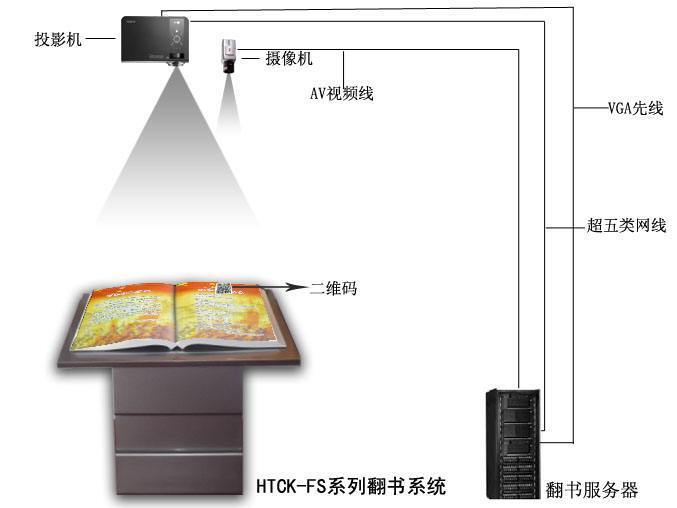 AirLog_Interactive Aerial Projection System_AirLight Note_Virtual 전자식 전환 장치