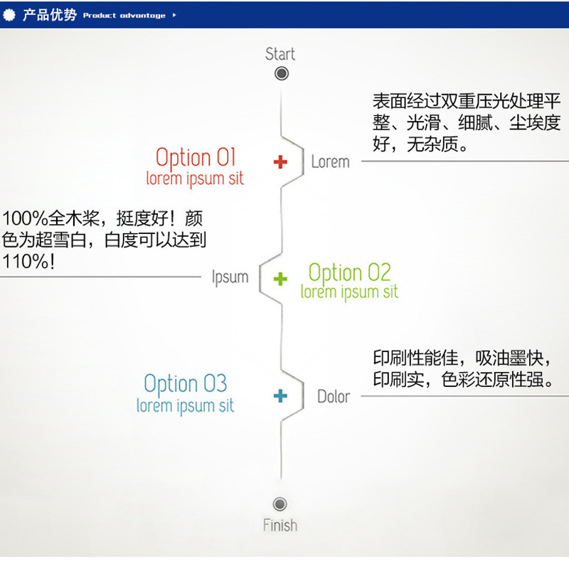 A special piece of paper for distribution at Guangzhou Paper Station.