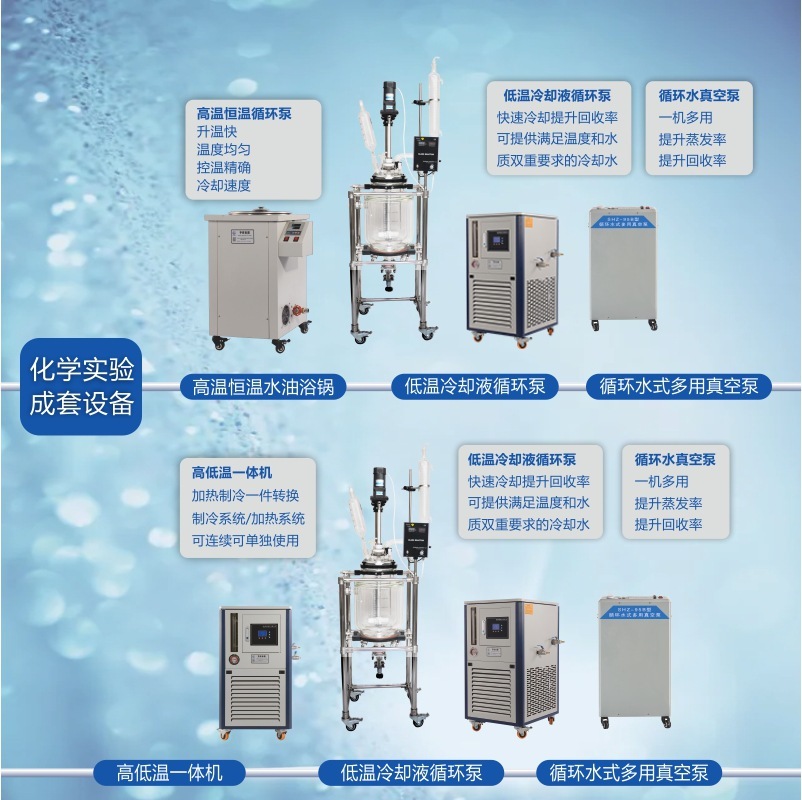 Zhengzhou's instrument, the Glass Reaction, 10L20L50L100L,3 floor glass Reaction