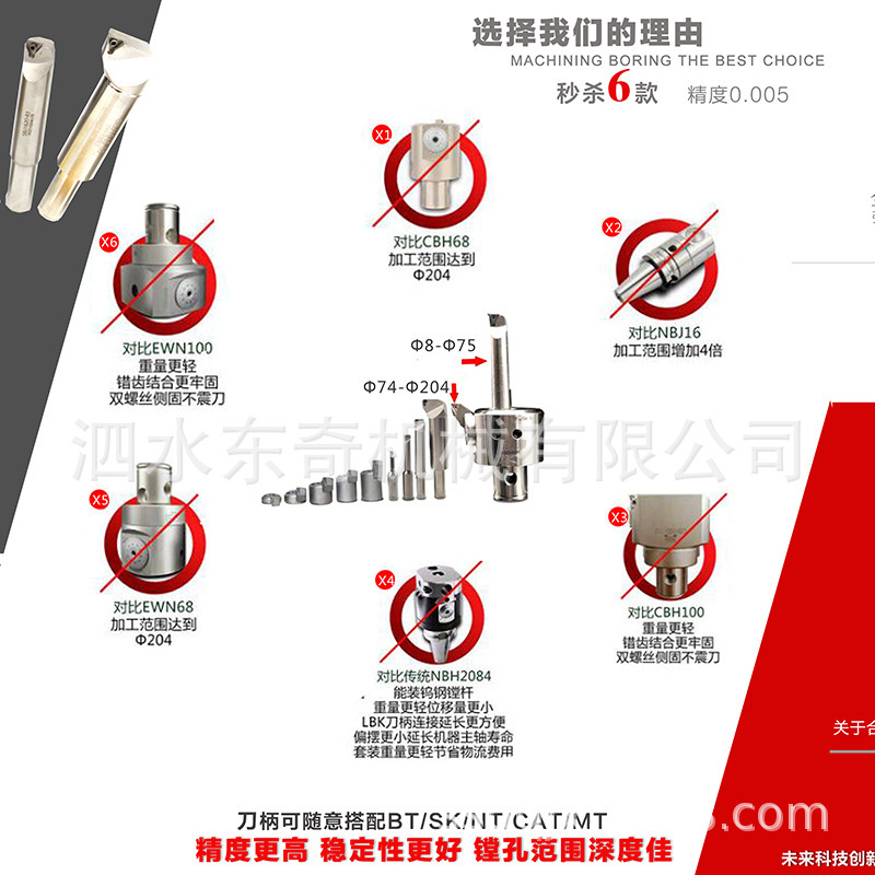 Các nhà sản xuất bán phần lớn của NBH284S con dao tốt với một máy săn trộm BT4050 NT.