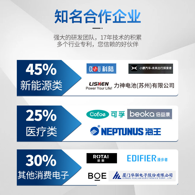 PS4/PS5手柄按鍵改裝排線十字功能鍵維修軟排線fpc多層柔性線路板