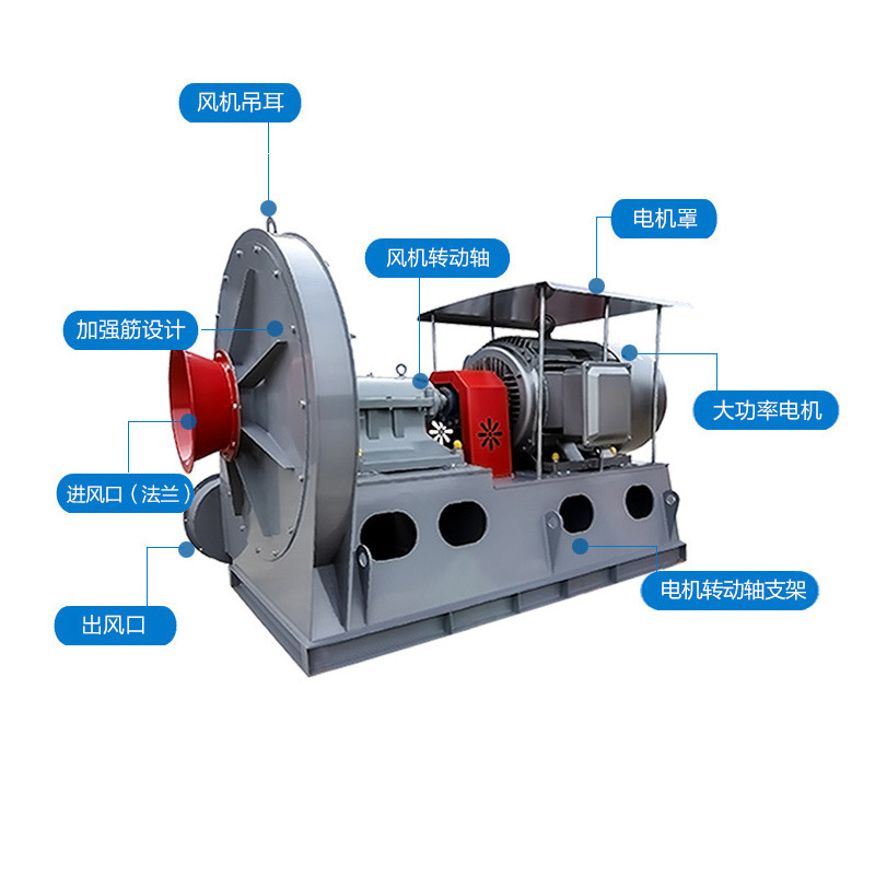 9-12D工业高压离心风机耐高温管道排烟风机除尘抽风机通风设备