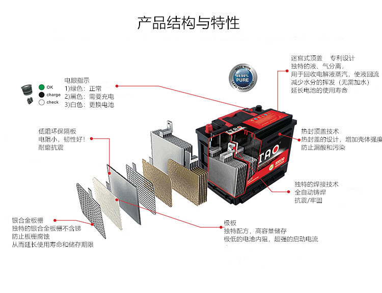 OEM customize ODM Process Production Lepord CAR Batter Car Starter Battery N100MF12V100A