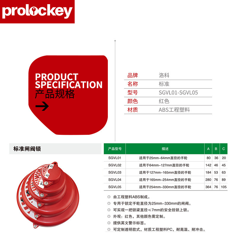 Segregation of the equipment for the locking of the pipe gas valve and the locking of the wheel disk project locks for wholesale industrial safety standard valves