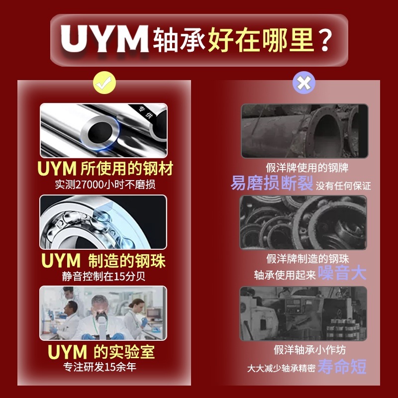 UYM日本进口耐高温轴承600度FTG6900 6901 6902 6903 6904 6905ZZ