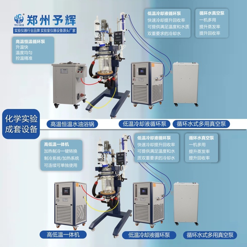 Reaction to large double-up glass, 50L lab double-up to rotary glass.