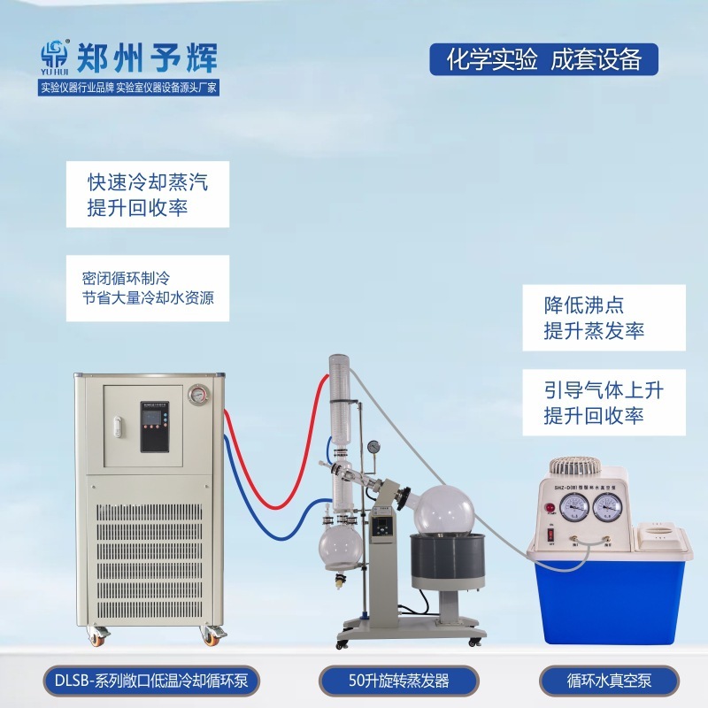 SHZ-DIII desktop water vacuum pump for Fai Lab