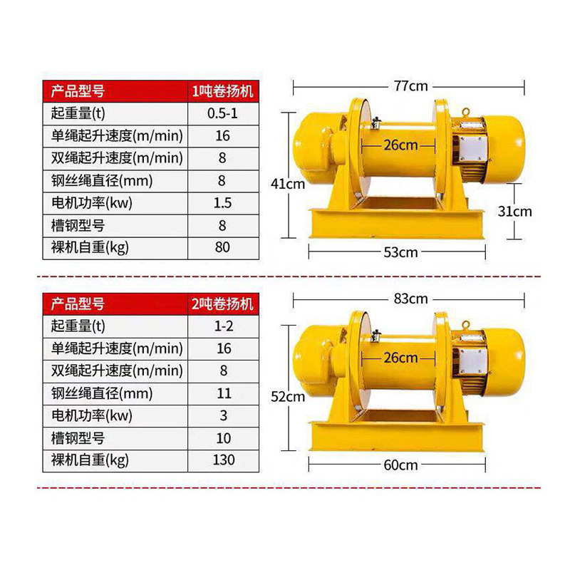Một loại xe lăn điện tại xưởng xây dựng nhà máy điện của nhà máy điện cho điện tắt tự động máy nâng phanh