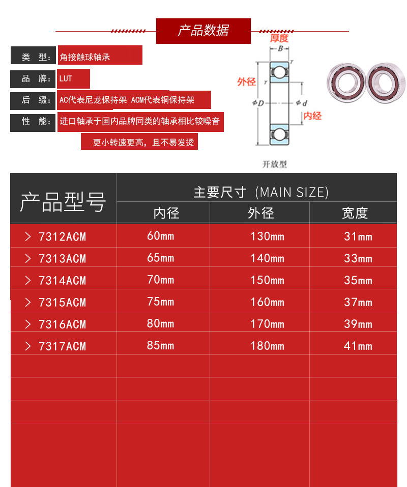 Alternative imports 7312 7313 7314 7315 7316 7317 ACM Harbin Rutai bearings