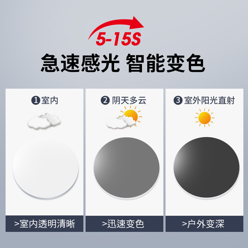 Process customisation of 1.56 smart sensory photo-change lens lenses for close-sighted old flowers with film and hard HMC resin lenses