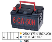 Production of custom NS70MF batteries 55/75 D23L/R car bottle starter 12V55AH/65AH