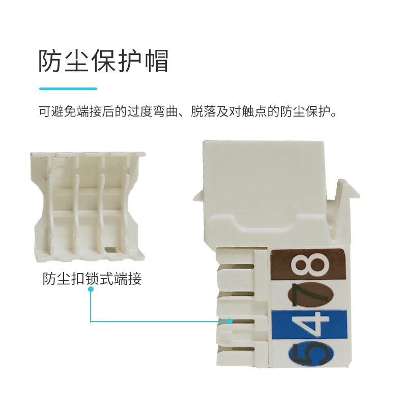 Six types of module dedicated to direct marketing network engineering.