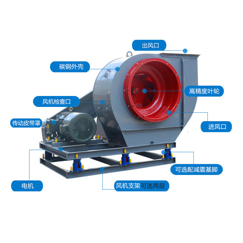 4-72C工业离心风机大风量防爆除尘排烟抽风机车间通风设备排风机