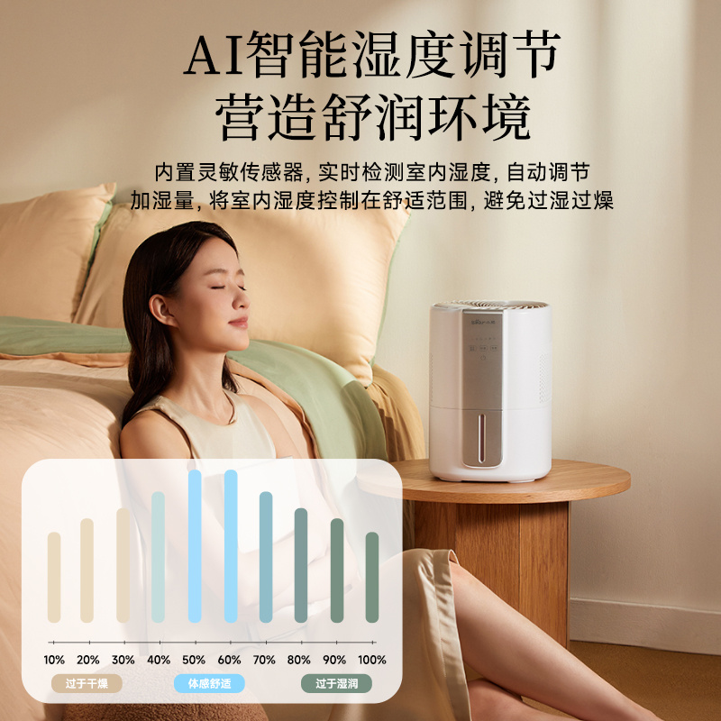 Hàng tỉ mét của không sương mù và ẩm ướt phòng ngủ trẻ sơ sinh của phụ nữ mang thai, ánh sáng im lặng văn phòng nhỏ, giảm thị trường