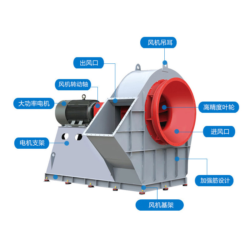 4-72D工业离心通风机大风量除尘通风换气排风机车间通风设备