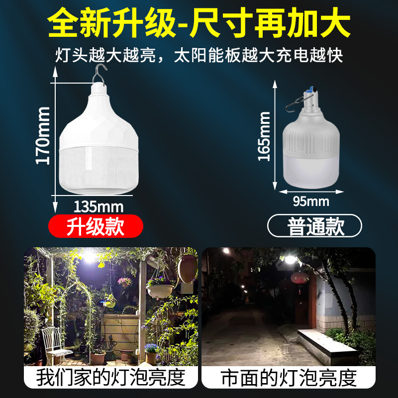 A new super-waterproof one-to-two chandelier light bulb for solar indoor lighting home users