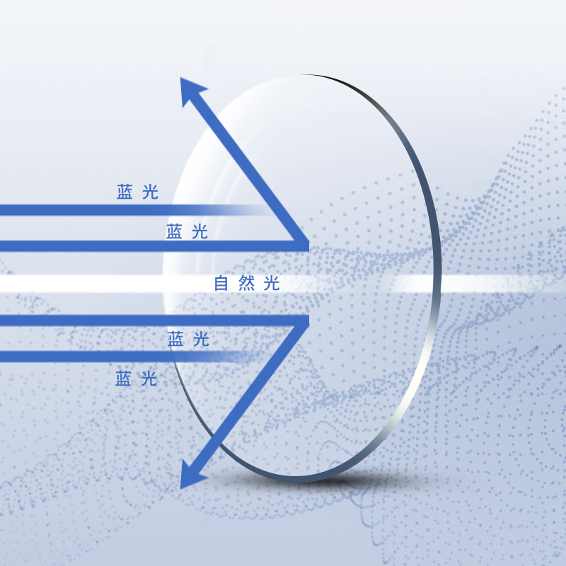 1.56 non-spherical resins of blue-lighted glasses with a hard blue membrane close-sighted lens in wholesale.