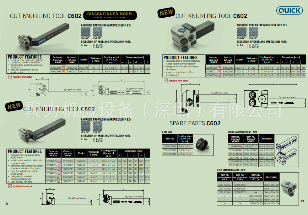 Quirk, Germany, cut roller wrench C602