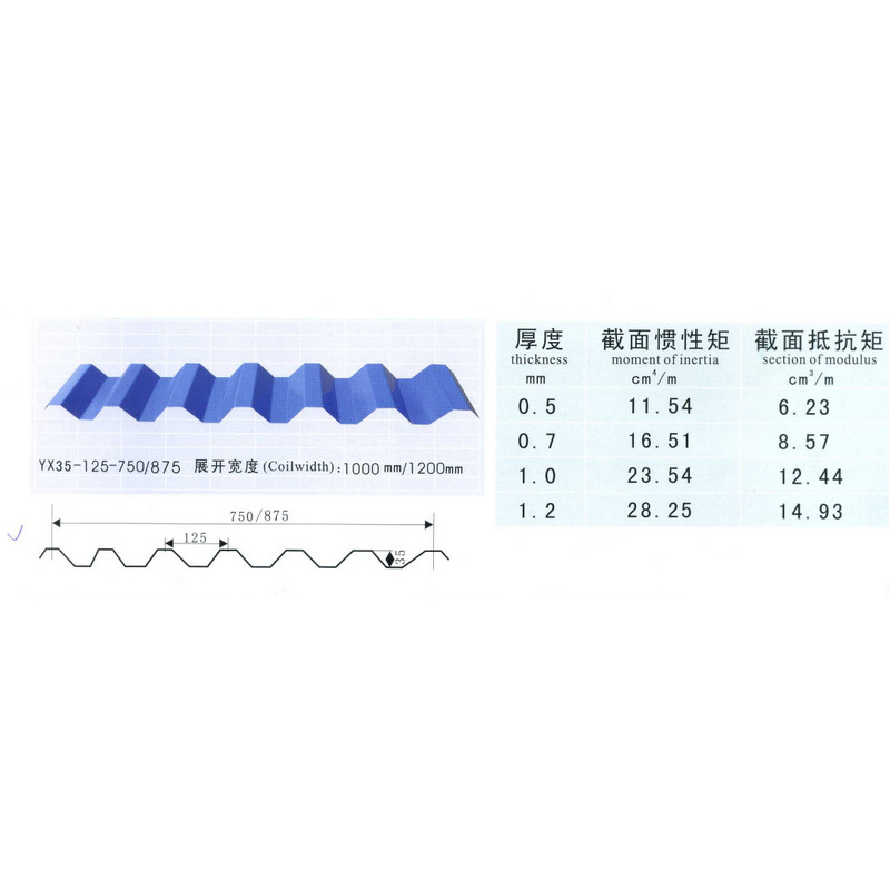 Aluminum plate processing by a no-Cessus factory, a zinc-coated plater.