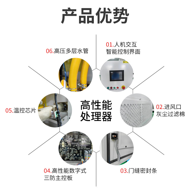 Bộ nhiệt cảm biến kỹ thuật số mới hoàn toàn tự động sẽ bảo vệ chiếc xe hòa tan bằng thép không rỉ nhôm.