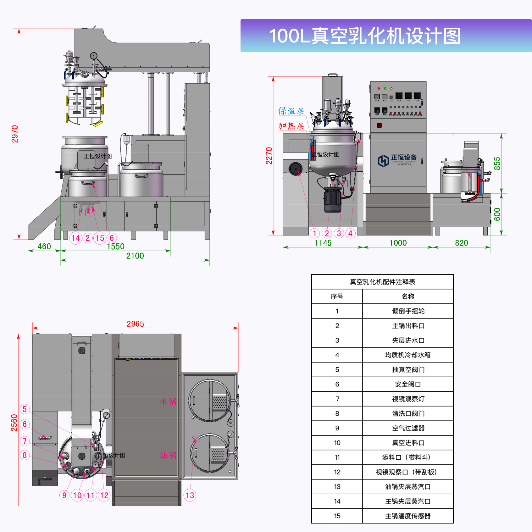 Zing H-RA100L Vacator, ครีมเสริมสวย, เครื่องช่วยหายใจ และเครื่องผสมน้ํา