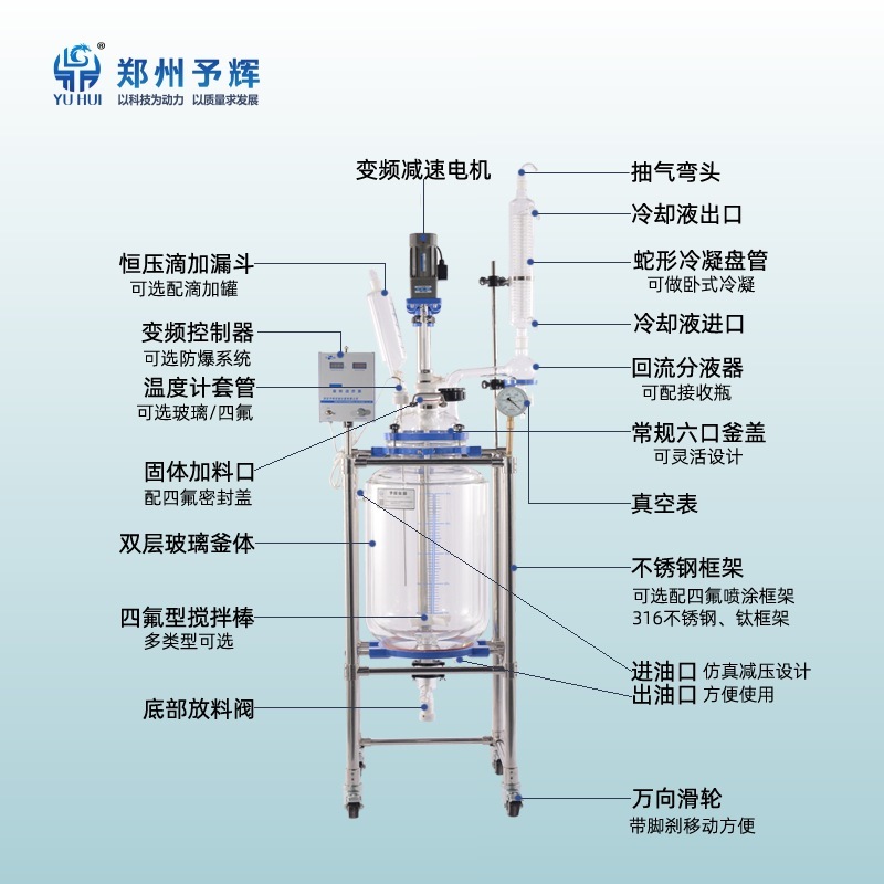 Reacting to the Fai instrument header with double glass, 5L-100L200L glass.