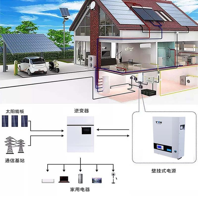 家庭儲能掛壁式鋰電池 5，10kwh（可接受預定）